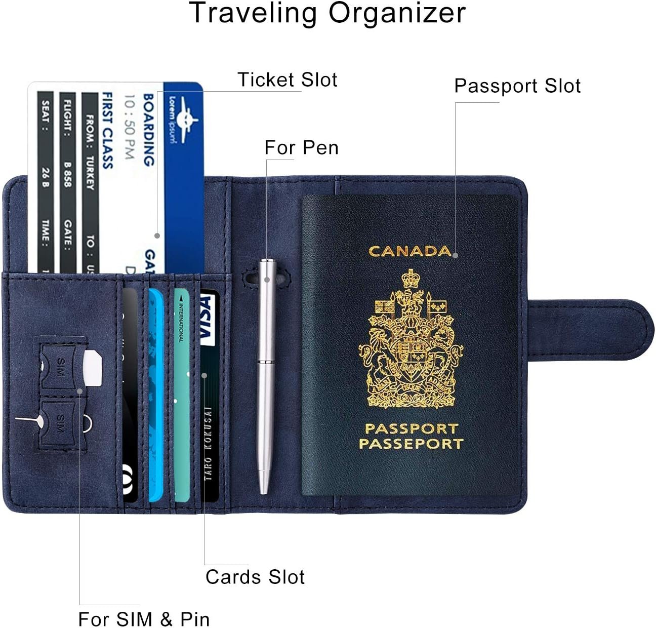 WALNEW RFID Blocking Passport Holder Travel Wallet Cover Case